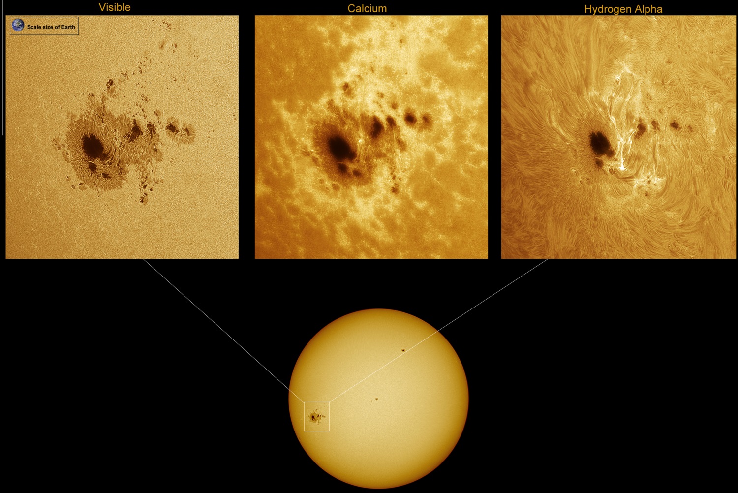 Taca solar des del Parc Astronòmic del Montsec. Foto: Eduard Garcia.